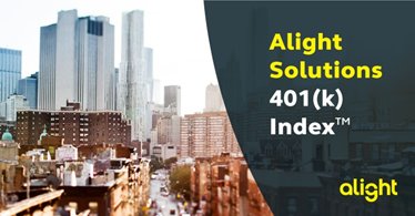 Alight Solutions 401(k) Index™: April 2024 Observations